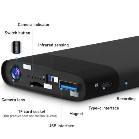 WiFi Camera Backup Battery Remote Viewing 32 Hours