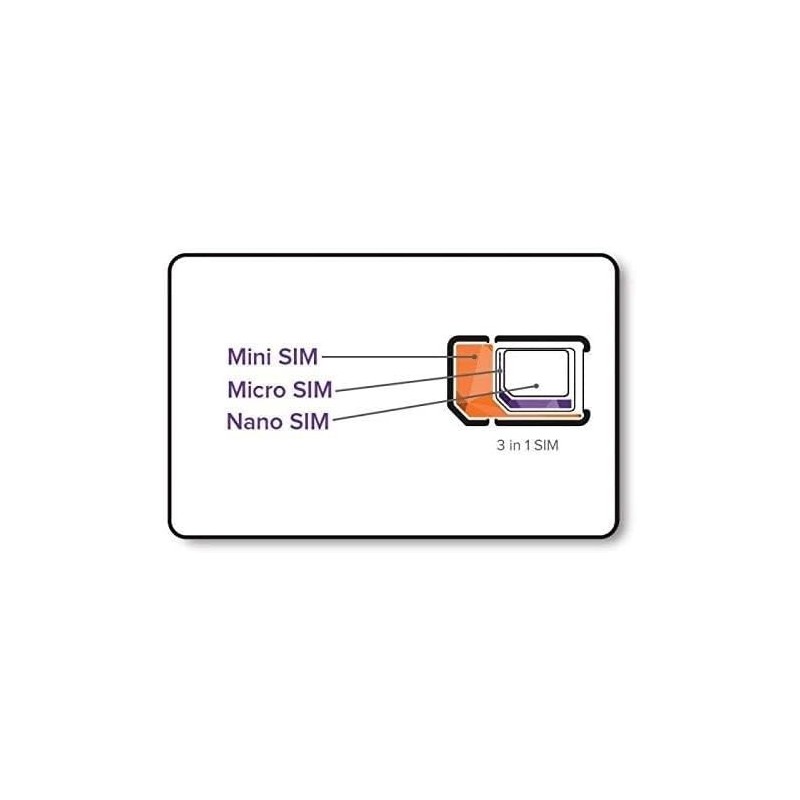 Carte SIM prépayée orange compatible avec nos produits 150 Go