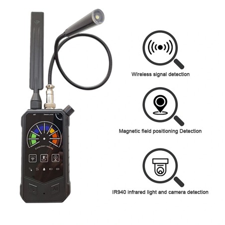 Detector de cámara micrófonos rastreadore GPS